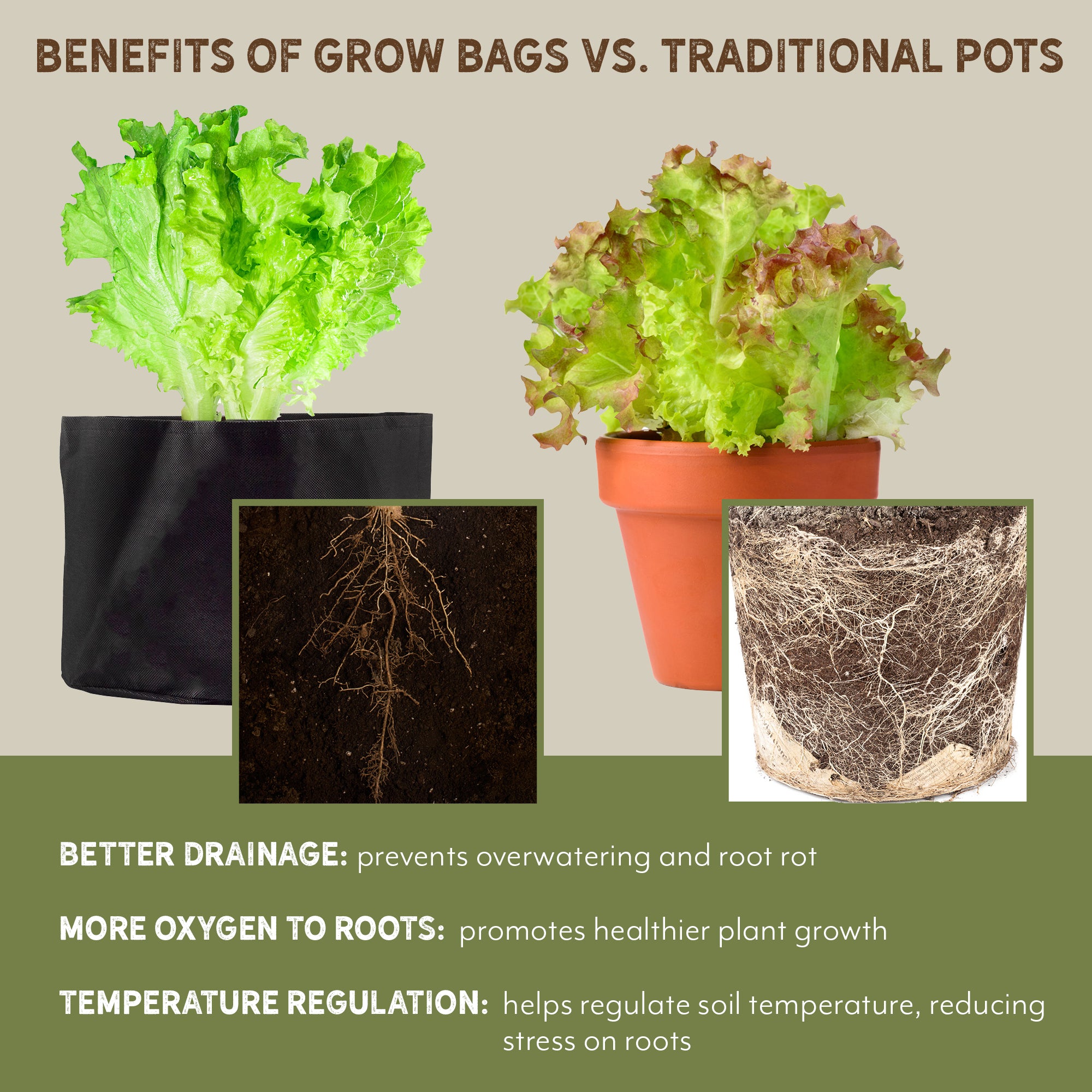 4-Gallon Black Grow Bags (4-Pack), Fabric Planter Bags for