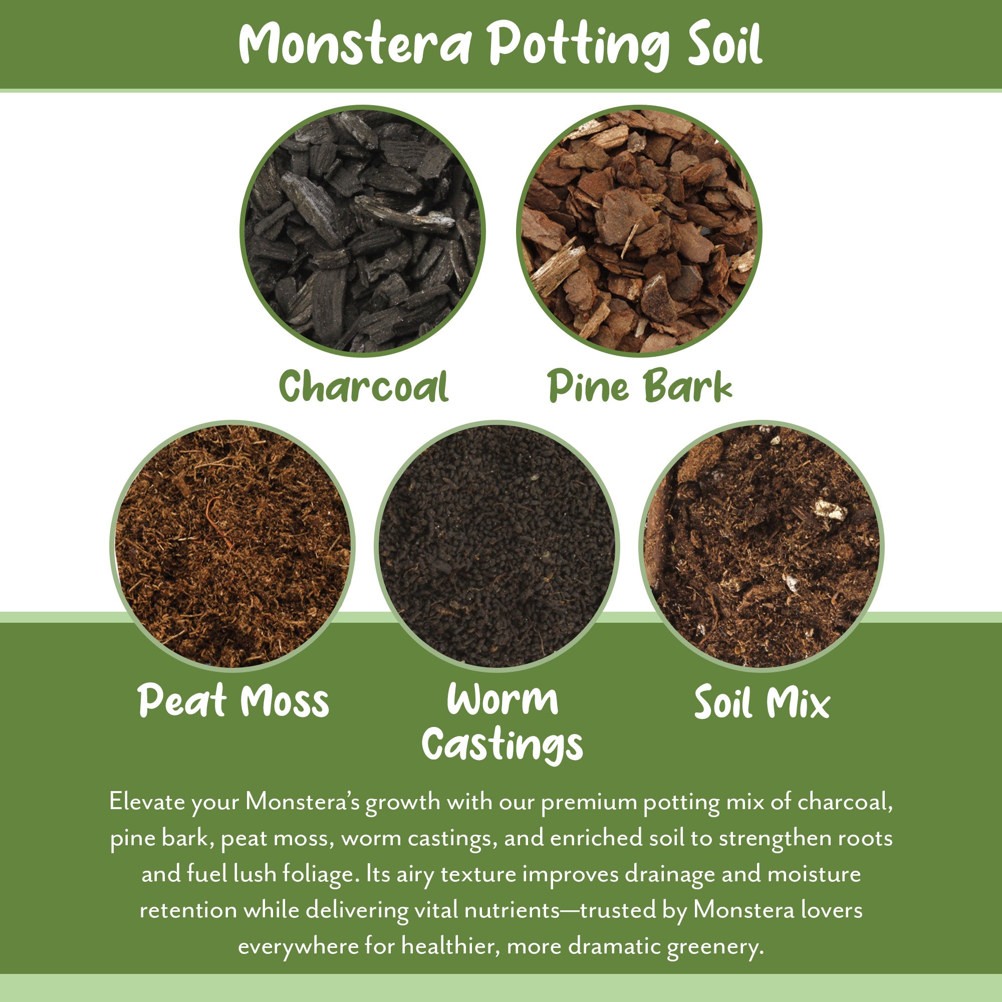 peat mix potting soil Monstera Houseplant Potting Soil Mix, Custom Blend for Growing and Repotting – Kurated Korner