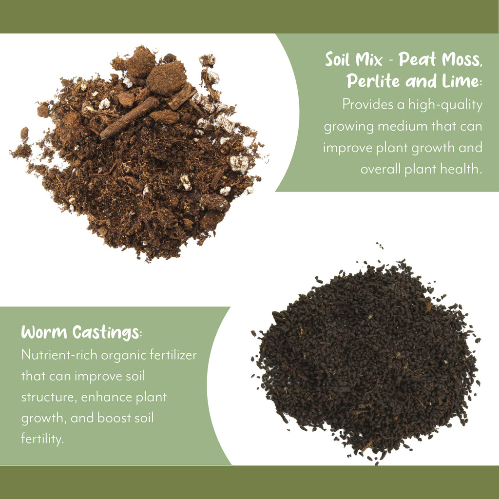 Indoor Herb Planter Potting Mix (Choose Size) - SSVarHerb
