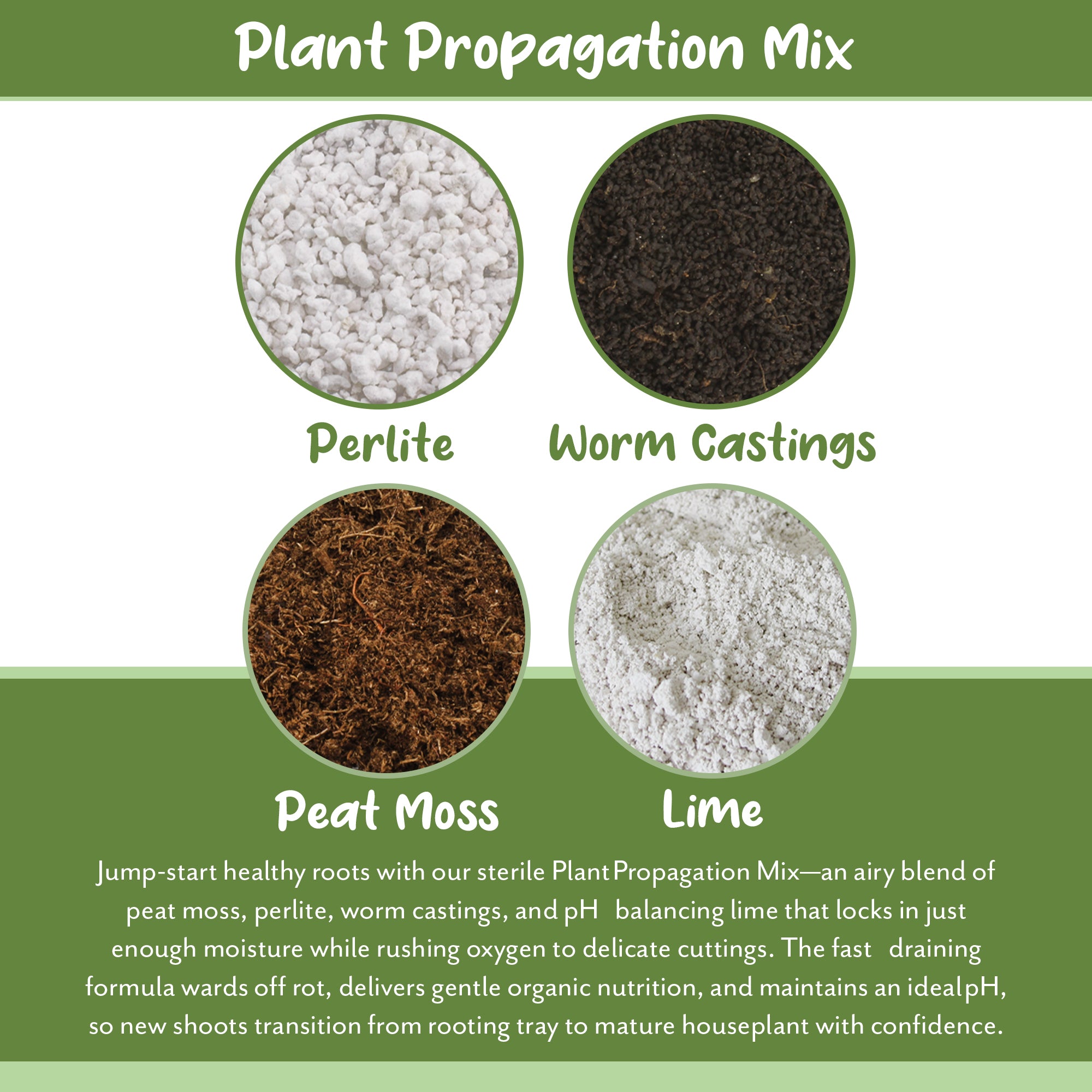 propagation potting mix Plant Propagation Potting Mix; Ideal Starter Mix for Rooting Plant Cuttings – Kurated Korner
