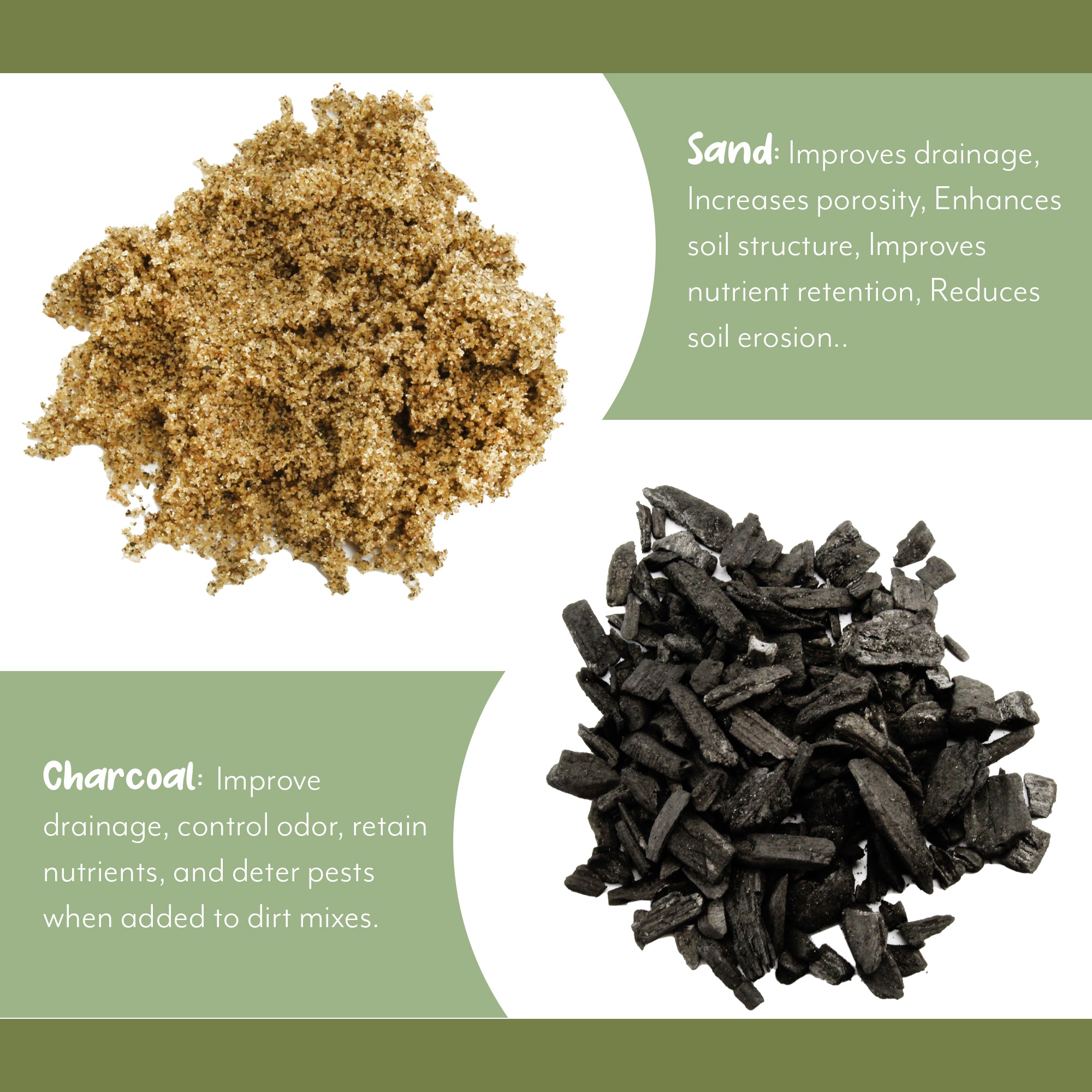 potting mix ferns Fern Plant Potting Soil Mix, Custom Hand Blended Mixture for Indoor/Outdoor Container Gardening – Kurated Korner