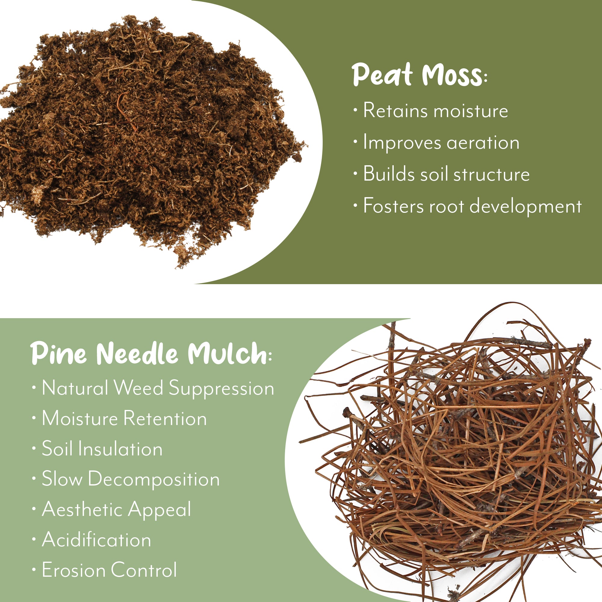 acid loving potting mix Acid Loving Plant Potting Soil Mix, Premium Container Blend pH Balanced for  Azaleas, Rhododendrons, Blueberries and More – Kurated Korner