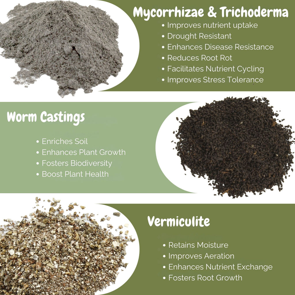 Potting Soil with Mycorrhizae (8 Quarts) - SSKIT299