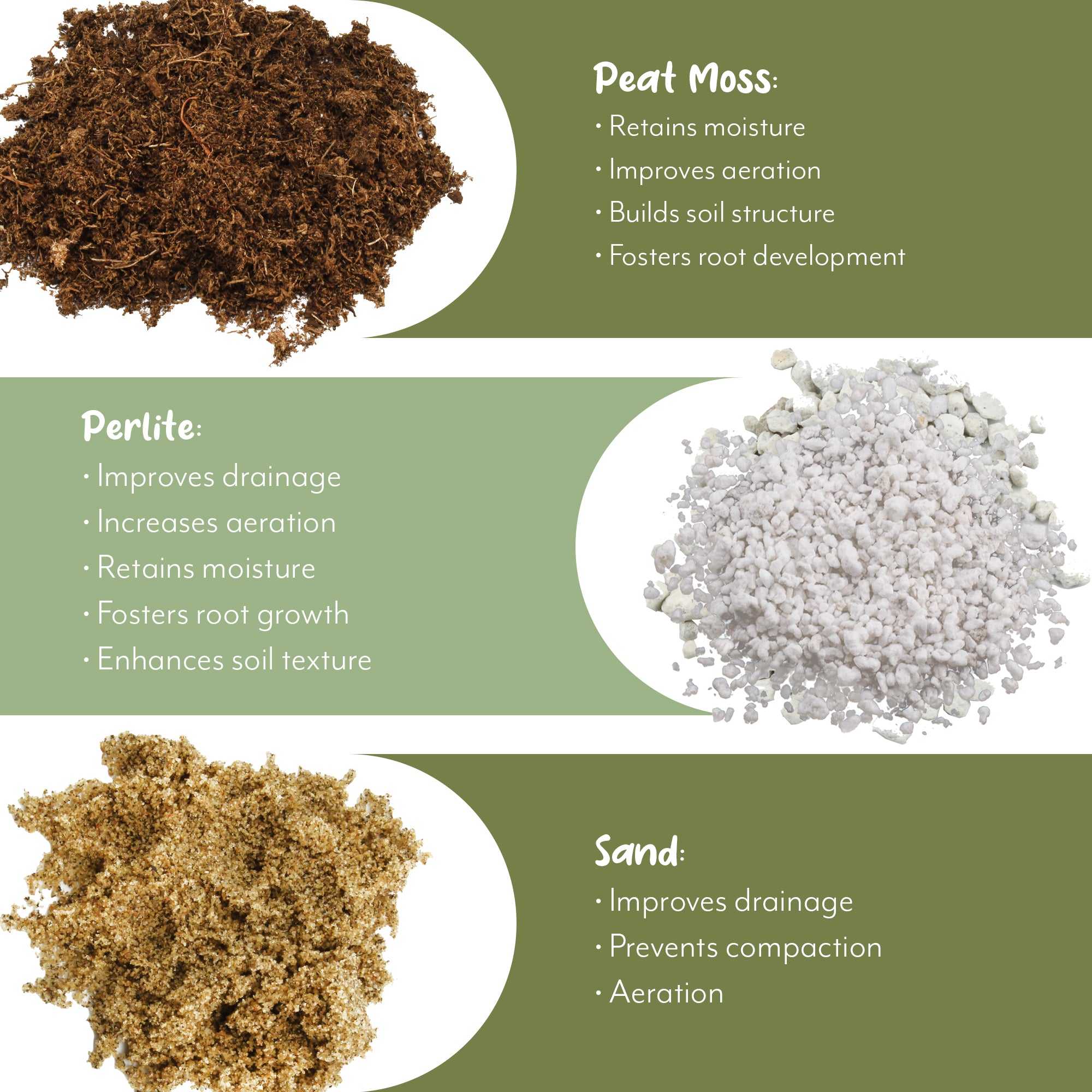 best potting mix for anthuriums Anthurium Plant Potting Soil Mix
