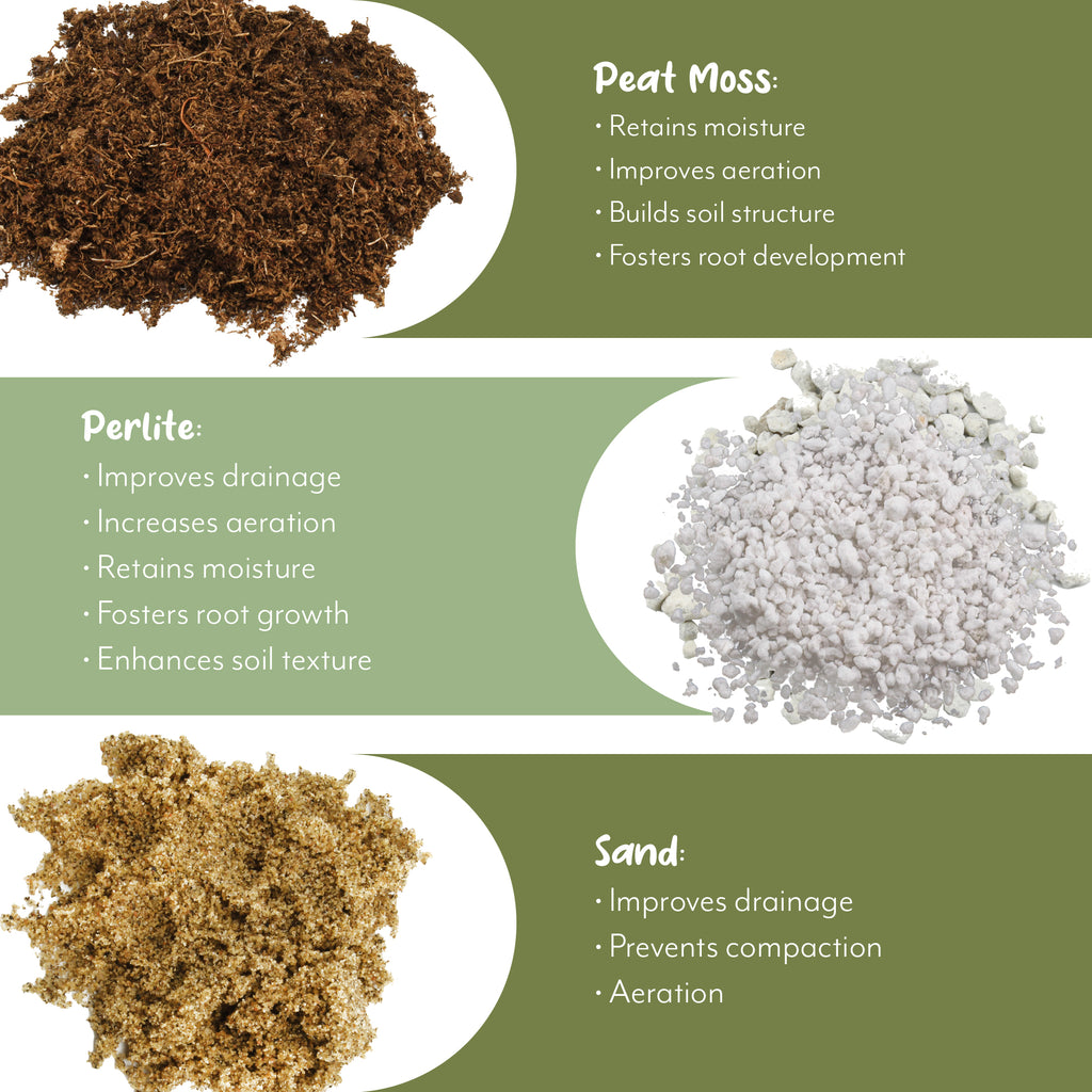 Anthurium Plant Potting Soil Mix - SSVarAnth